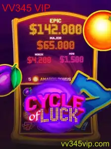 CycleofLuck: Descubra o Jogo de Azar Que Está Dominando o Cenário Atual
